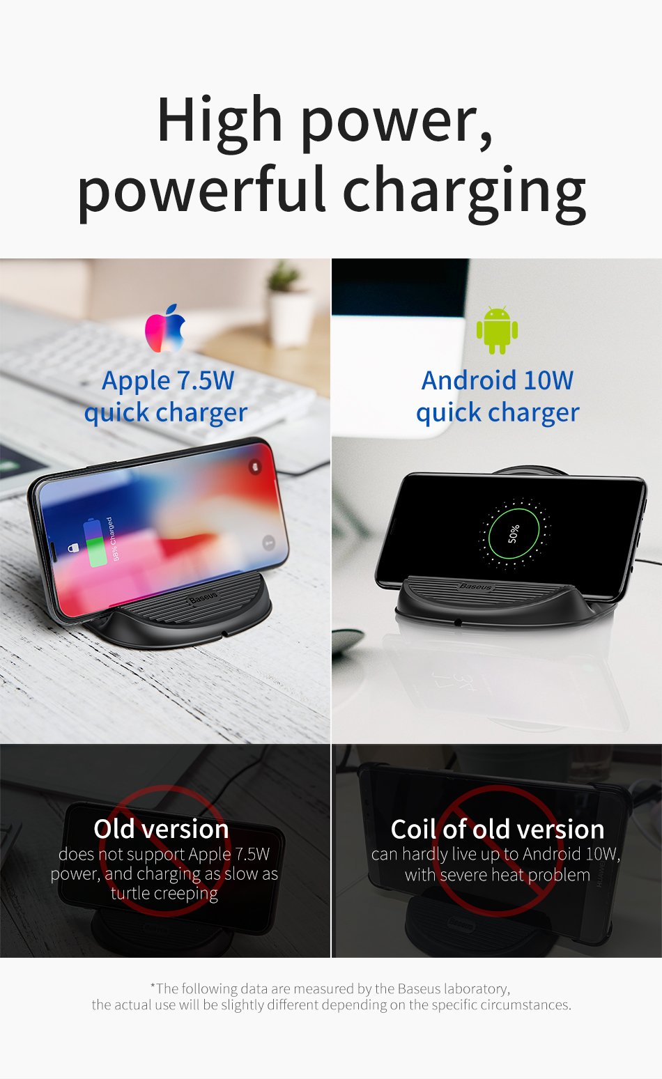 Baseus Desktop QI Wireless Charger 10W Radiating Fan Wireless Fast charging charger for iPhone X 8 Samsung S9 OnePlus 6 Xiaomi 4